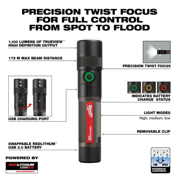 Milwaukee REDLITHIUM 1100LM Twist Focus Flashlight - Image 2