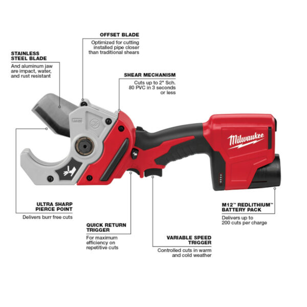 Milwaukee M12 PVC Pipe Shear Kit - Image 3